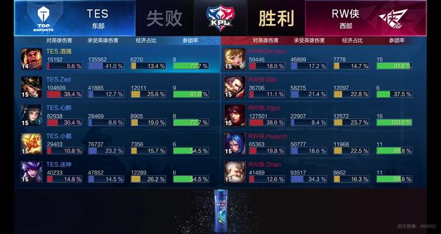 反击能力 反击能力