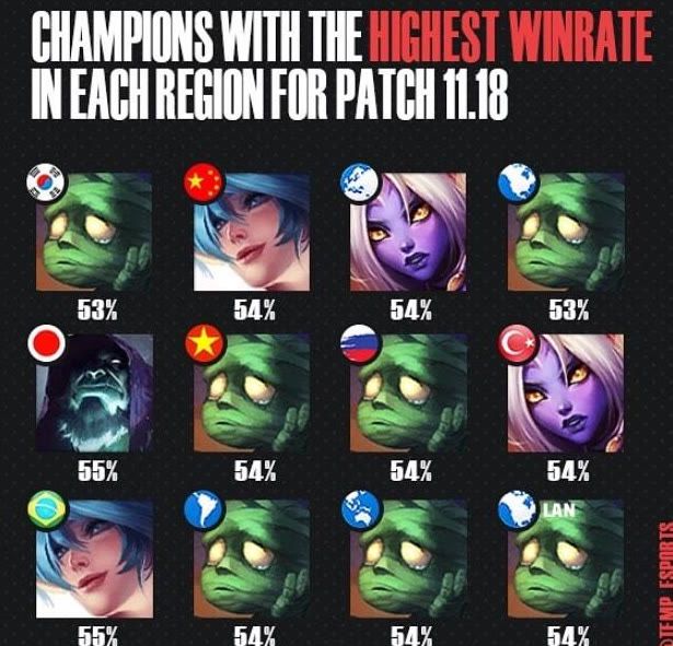 与薪资空间 与薪资空间