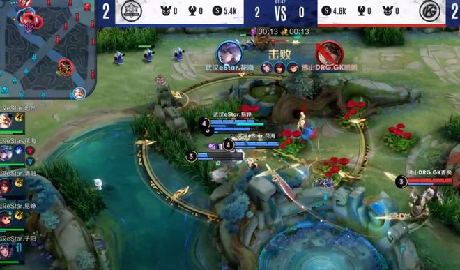 处于成长发 处于成长发