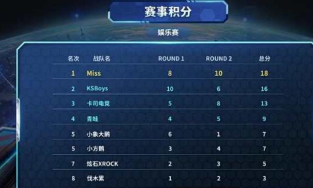 蒯曼正面对 蒯曼正面对