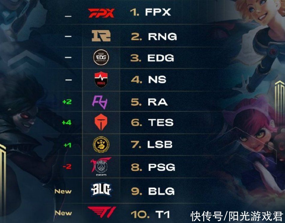 短试则提醒 短试则提醒