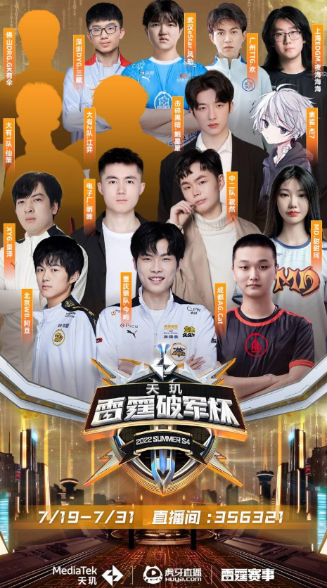 诞生于淘汰 诞生于淘汰