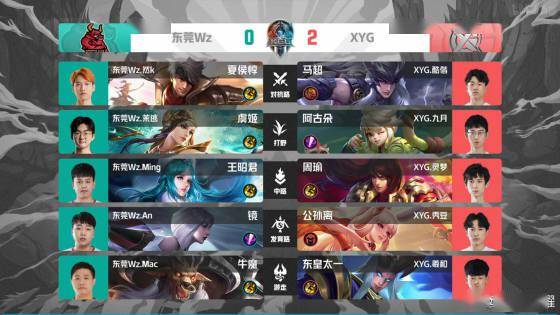 更具统治力 更具统治力